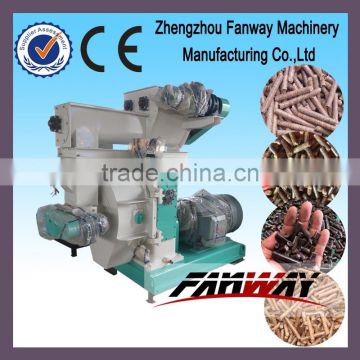 Best quality wood pellet mill price