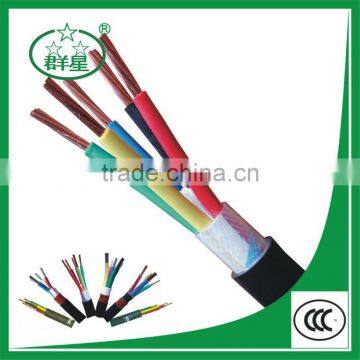 cables conductors