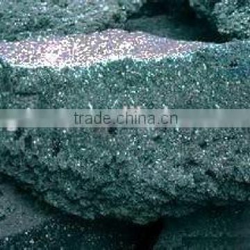 Green silicon carbide/SiC for abrasives and refractory