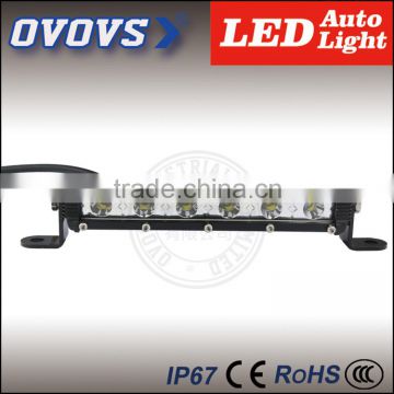2015 OVOVS NEW Products 18W LED car light 12v for atv