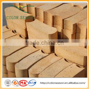 High Quality and Competitive Price refractory high alumina firebrick for furnace