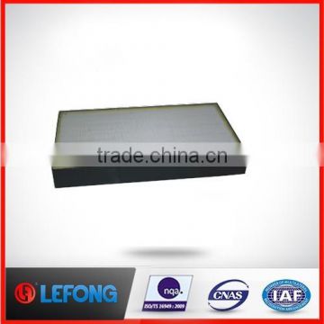 High Efficiency Cabin Filter Manufacturers China 6664160/11703980