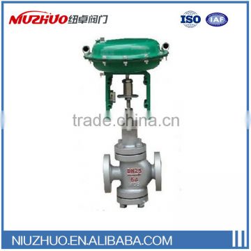Hot new products for 2016 pvc water pressure reducing valve