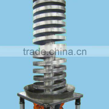 CW Hot screw elevator, vertical screw elevator design