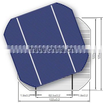 4.35W Mono & Poly Solar Cell