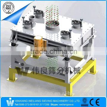 one layer square food processing safty vibrating sieve
