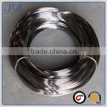 Made in China low price top quality binding wire price