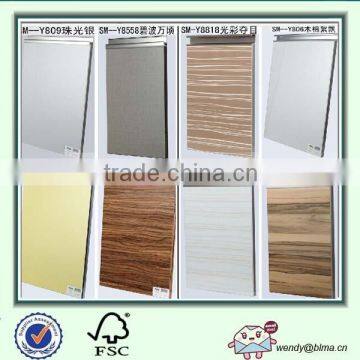 high gloss acrylic mdf panel for wardrobe door