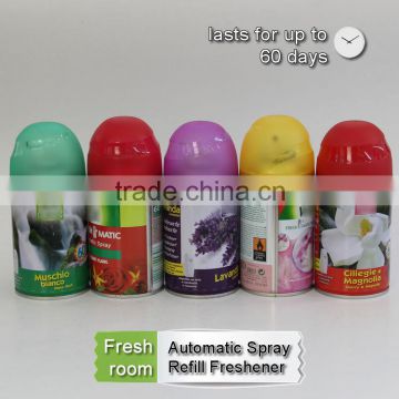 Room Air Freshener Automatic Refill