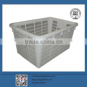 polpular mesh turnover box;competitive price;fruit basket