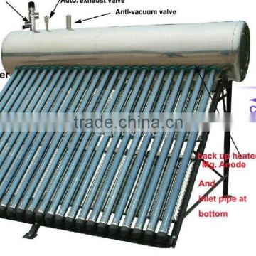 The best selling solar water heating system for saving water