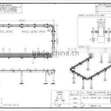 multi ply circular endless rubber conveyor belting