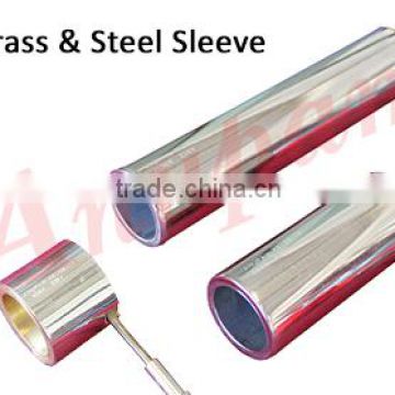 Micro Tubular Heaters