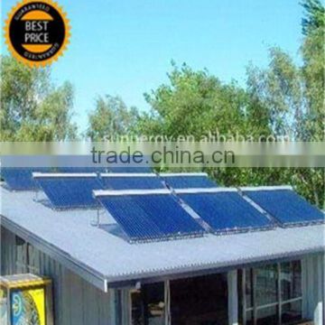 Integrated Solar Collector for Solar Water Heater