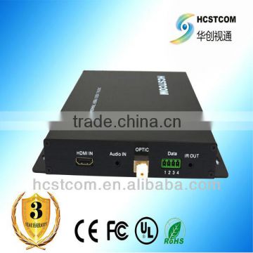 video + audio + data 1080P 60Hz / uncompressed HDMI transmitter