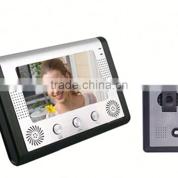 New type video door camera