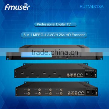FUTV4318A HDMI/SDI 8CH in 1 MPEG-4 AVC/H.264 HD Encoder