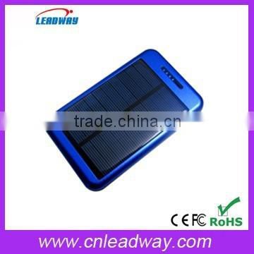 2015 chpeast and most cost-effective solar cellphone charger with 1.5W solar panel