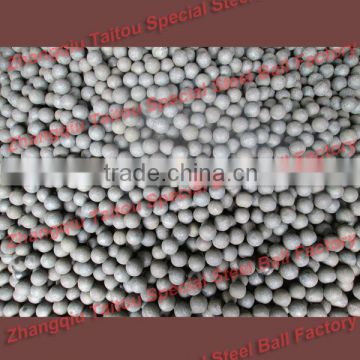 65Mn HRC 60-65 Forged Grinding Media Ball