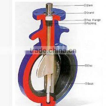 hot sell butterfly valve water butterfly valve