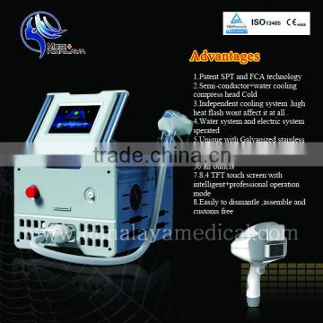 40*25mm & 40*25 cold compress head ICE IPL hair removal with CE ISO FDA certificate