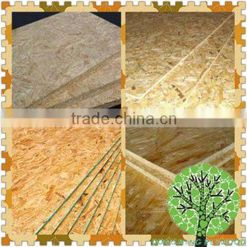 Low Price OSB for Cabinet