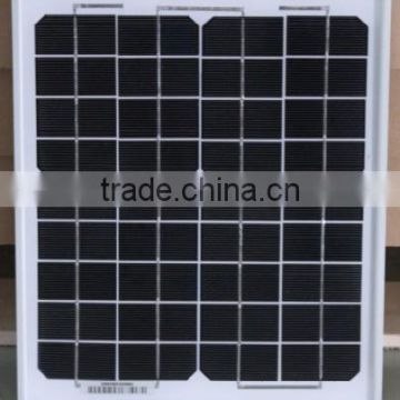 best price per watt solar panels,import solar panels,mini solar panel