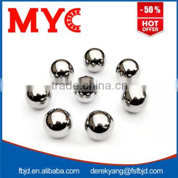 donge sanxing stainless steel balls