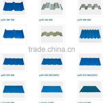 colour coated profile sheets from shandong