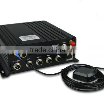 Industrial Level 4CH 720P AHD 3G Wifi Gps HDD Mobile dvr