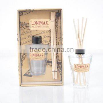 50ml Home fragrance Aroma Reed Diffuser with glass bottle SA-1972