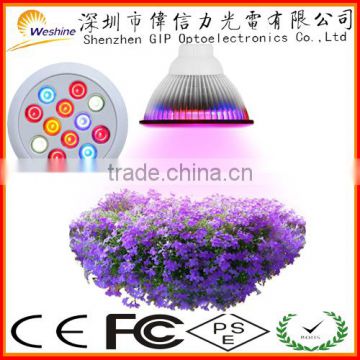 E27 12W Led Grow Light Red Blue White 3 Bands E27 Socket LED Plant Growing Lights for Hydroponic Gardens