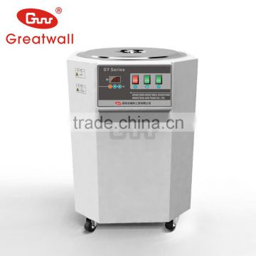China 5L Circulating Oil Bath ISO Certificated Manufacturer