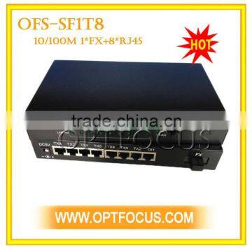 8 ports Gigabit Ethernet Optical Fiber Switch