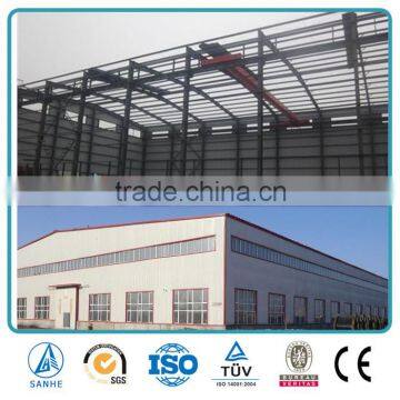 Modern High Strength structure steel