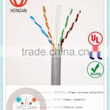 2015 hot sell 23awg cat6a network cable