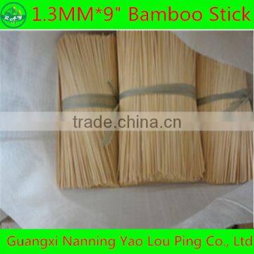 Raw Incense Sticks