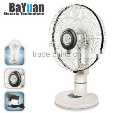 FT12Y-01 CE UL RoHS 2016 new European design Brushless DC motor 12 inch desk Fan                        
                                                Quality Choice