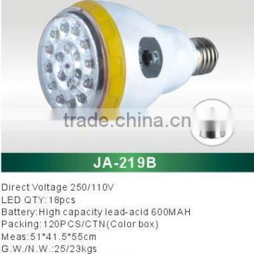 JA-219B led emergency light