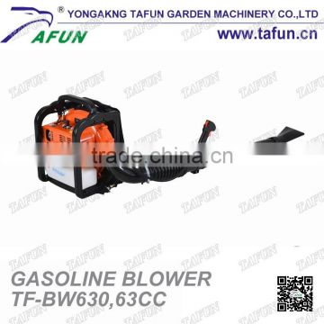 China hot sale leaf blower for garden manufacturer