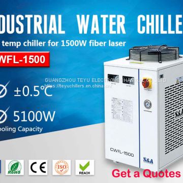 Laser water cooled system for 1500W Fiber Laser Machine