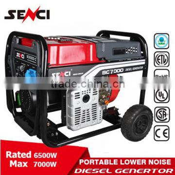 China Brand Electric 5kw Diesel Generator In Cheap Price From Generator Company