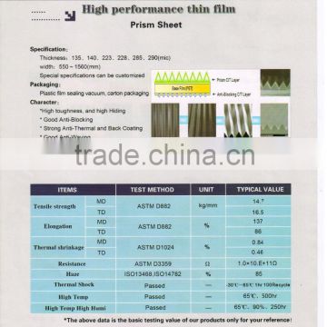 Prism Sheet pet film for LCD Backlight display