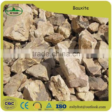 Raw bauxite price/calcined bauxite price