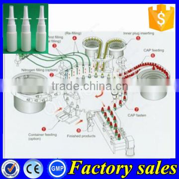 Trade assurance liquid filling machine,nasal spray filling machine 50ml