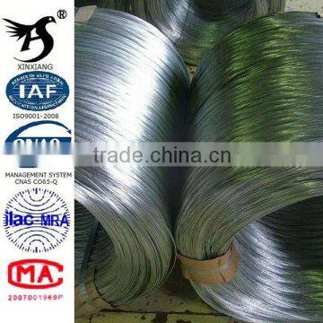 Anping 18 gauge binding wire specifications/binding wire price