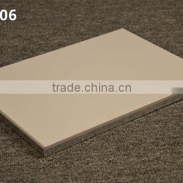 kitchen material pure white color LCT high gloss MDF