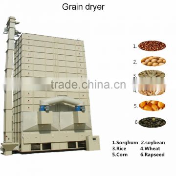 Hot sales circulation drying grain dryer