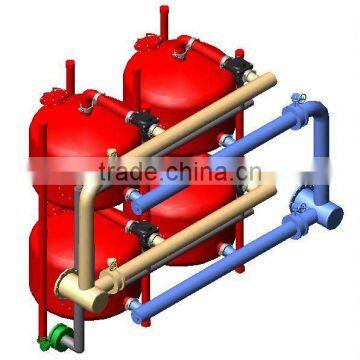 Water Treatment/Stainless steel sand filter