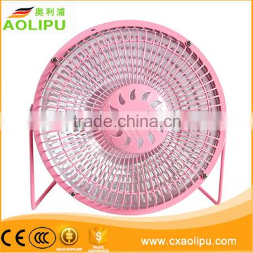 Fast heating AOLIPU 6inch sun heater